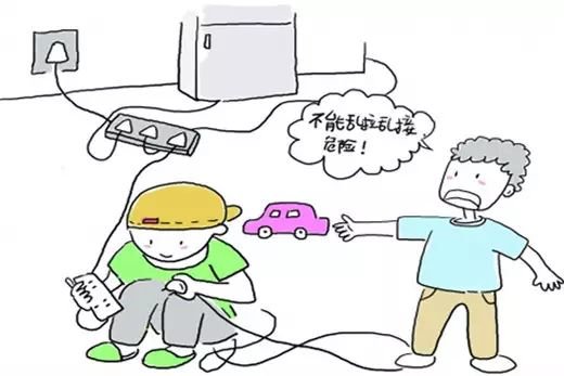 用电安全(图2)